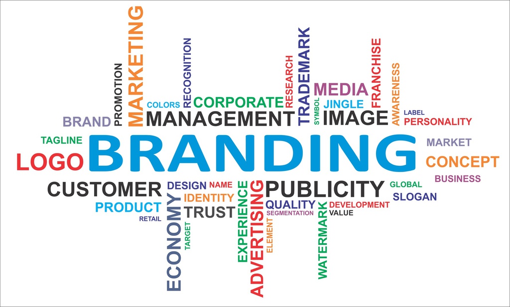 Branding