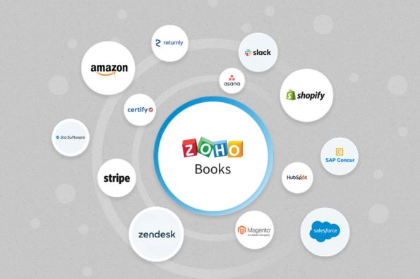 Zoho Books