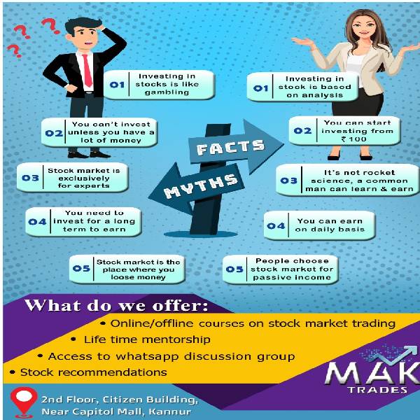 Indian Stock Marketing Trading Courses