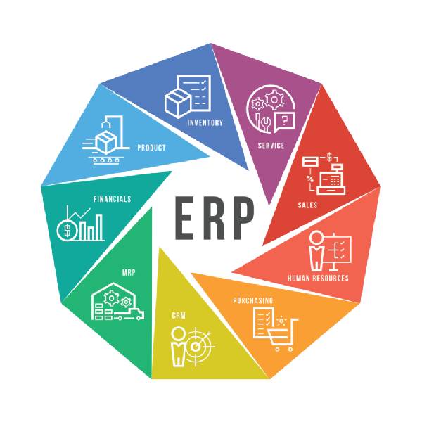 ERP Software