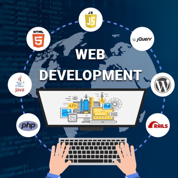 IPIX Technologies+Web Development